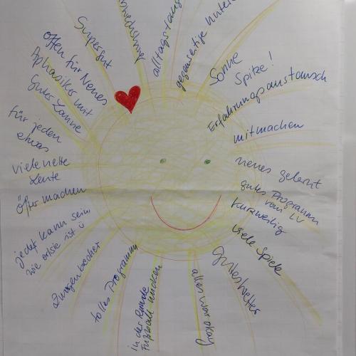 Seminar "Kommunikation in der Gruppe leicht gemacht" in Buchloe 2024